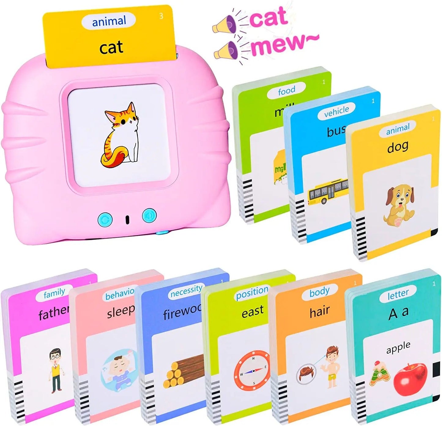 Edu - Play™ Carte Interactive Anglaise | Parfait Outil Éducatif - Enfantoys